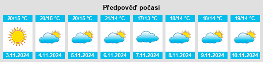 Weather outlook for the place Audenge na WeatherSunshine.com