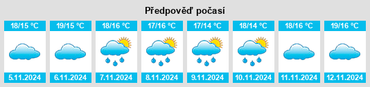 Weather outlook for the place Aubord na WeatherSunshine.com