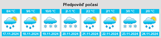 Weather outlook for the place Attigny na WeatherSunshine.com