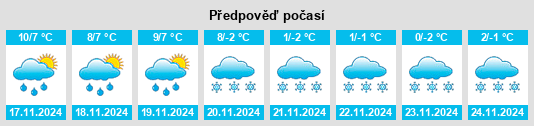 Weather outlook for the place Artonne na WeatherSunshine.com