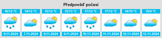 Weather outlook for the place Arras na WeatherSunshine.com