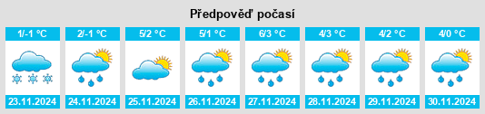 Weather outlook for the place Piotrków Trybunalski na WeatherSunshine.com