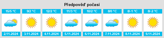 Weather outlook for the place Szentlőrinc na WeatherSunshine.com