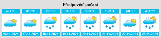 Weather outlook for the place Szentgálpuszta na WeatherSunshine.com