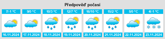 Weather outlook for the place Szekszárd na WeatherSunshine.com