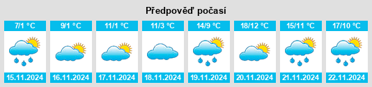 Weather outlook for the place Sellye na WeatherSunshine.com