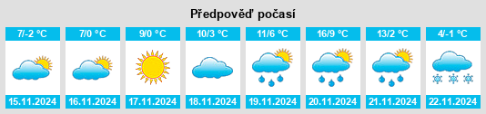 Weather outlook for the place Segesd na WeatherSunshine.com