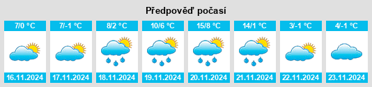 Weather outlook for the place Sárkeresztúr na WeatherSunshine.com