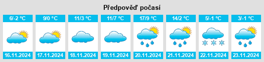 Weather outlook for the place Kozármisleny na WeatherSunshine.com