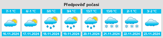 Weather outlook for the place Kosd na WeatherSunshine.com