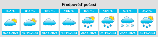 Weather outlook for the place Komló na WeatherSunshine.com