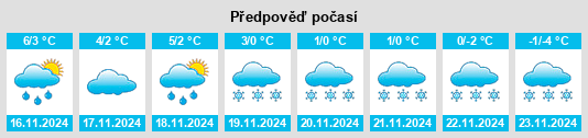 Weather outlook for the place Ruciane-Nida na WeatherSunshine.com