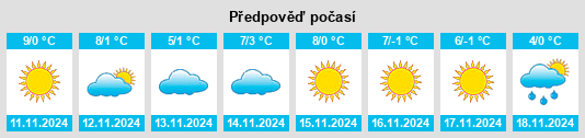 Weather outlook for the place Ždánice na WeatherSunshine.com