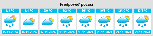 Weather outlook for the place Ostrožské Předměstí na WeatherSunshine.com