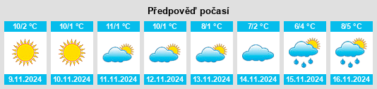 Weather outlook for the place Novosedly na WeatherSunshine.com