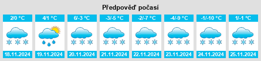 Weather outlook for the place Nepomuk na WeatherSunshine.com