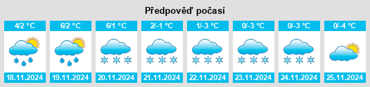 Weather outlook for the place Násedlnice na WeatherSunshine.com