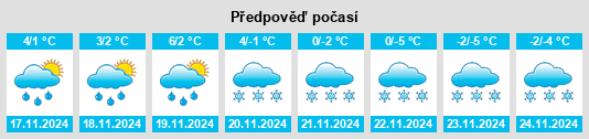 Weather outlook for the place Mukařov na WeatherSunshine.com