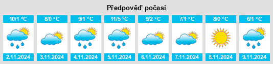 Weather outlook for the place Miškovice na WeatherSunshine.com