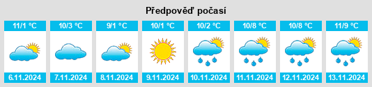 Weather outlook for the place Bošířany na WeatherSunshine.com