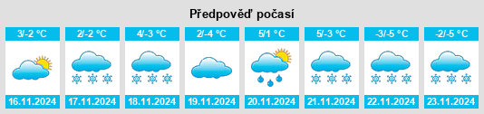 Weather outlook for the place Zubrzyca Górna na WeatherSunshine.com