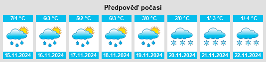 Weather outlook for the place Złotniki na WeatherSunshine.com