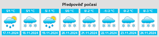 Weather outlook for the place Wojstawice na WeatherSunshine.com