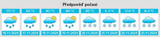 Weather outlook for the place Świerczewo na WeatherSunshine.com