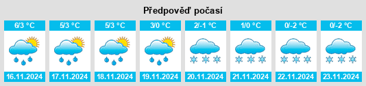 Weather outlook for the place Świecie nad Osą na WeatherSunshine.com