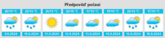 Weather outlook for the place Sulęczyno na WeatherSunshine.com