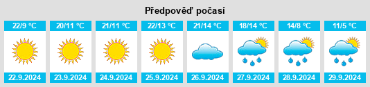 Weather outlook for the place Studzionka na WeatherSunshine.com