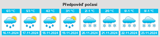 Weather outlook for the place Studzienice na WeatherSunshine.com