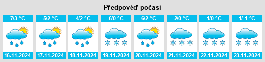 Weather outlook for the place Strzałkowo na WeatherSunshine.com