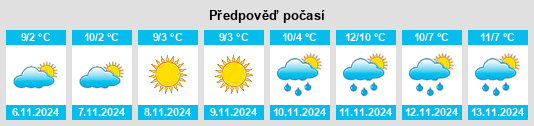 Weather outlook for the place Straszyn na WeatherSunshine.com