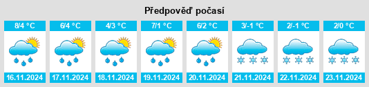 Weather outlook for the place Stargard na WeatherSunshine.com