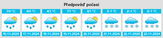 Weather outlook for the place Stare Czarnowo na WeatherSunshine.com