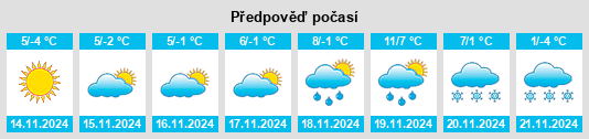 Weather outlook for the place Roczyny na WeatherSunshine.com