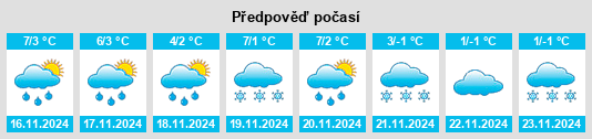 Weather outlook for the place Przytoczna na WeatherSunshine.com