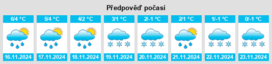 Weather outlook for the place Przodkowo na WeatherSunshine.com