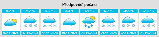 Weather outlook for the place Podwilk na WeatherSunshine.com