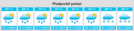 Weather outlook for the place Mrzeżyno na WeatherSunshine.com