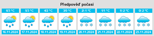 Weather outlook for the place Mikołajki Pomorskie na WeatherSunshine.com