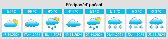 Weather outlook for the place Lubień na WeatherSunshine.com