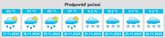 Weather outlook for the place Łażany na WeatherSunshine.com