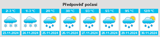 Weather outlook for the place Łąka Prudnicka na WeatherSunshine.com