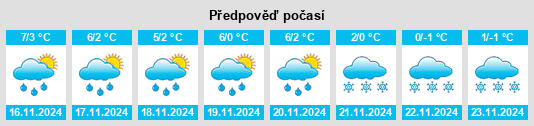 Weather outlook for the place Krośnice na WeatherSunshine.com