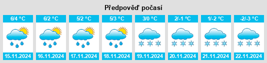 Weather outlook for the place Kowalewo na WeatherSunshine.com