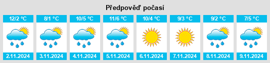 Weather outlook for the place Jeżyce na WeatherSunshine.com