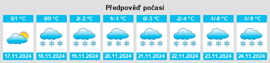 Weather outlook for the place Świebodzice na WeatherSunshine.com