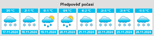 Weather outlook for the place Świeradów-Zdrój na WeatherSunshine.com